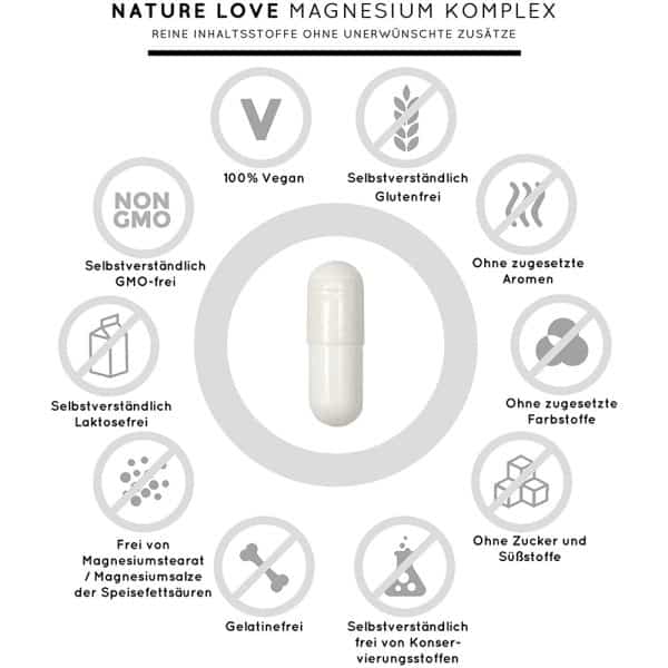 Viên Nang Nature Love Magnesium Komplex 180 Viên - Hỗn Hợp Magie Hữu Cơ-3