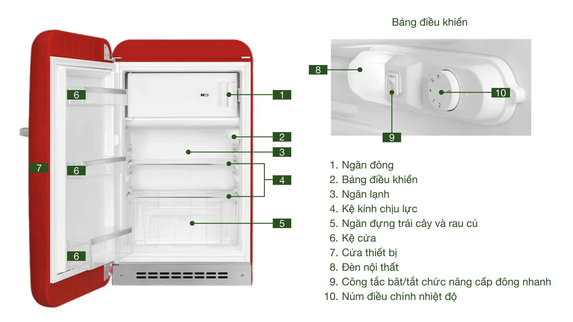 Tủ lạnh mini Smeg 122 lít FAB10 màu trơn