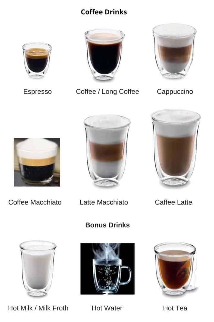 Pha các loại đồ uống với máy pha cà phê Miele