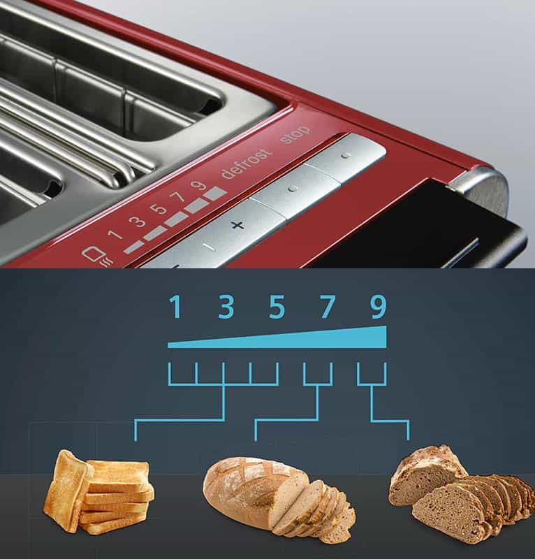 Máy Nướng Bánh Mì Siemens TT86104