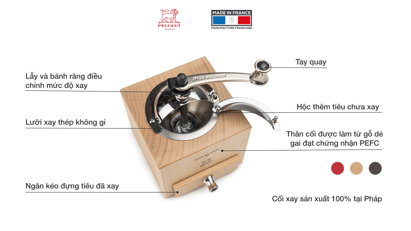 coi xay tieu peugeot le moulin dolivier roellinger 32