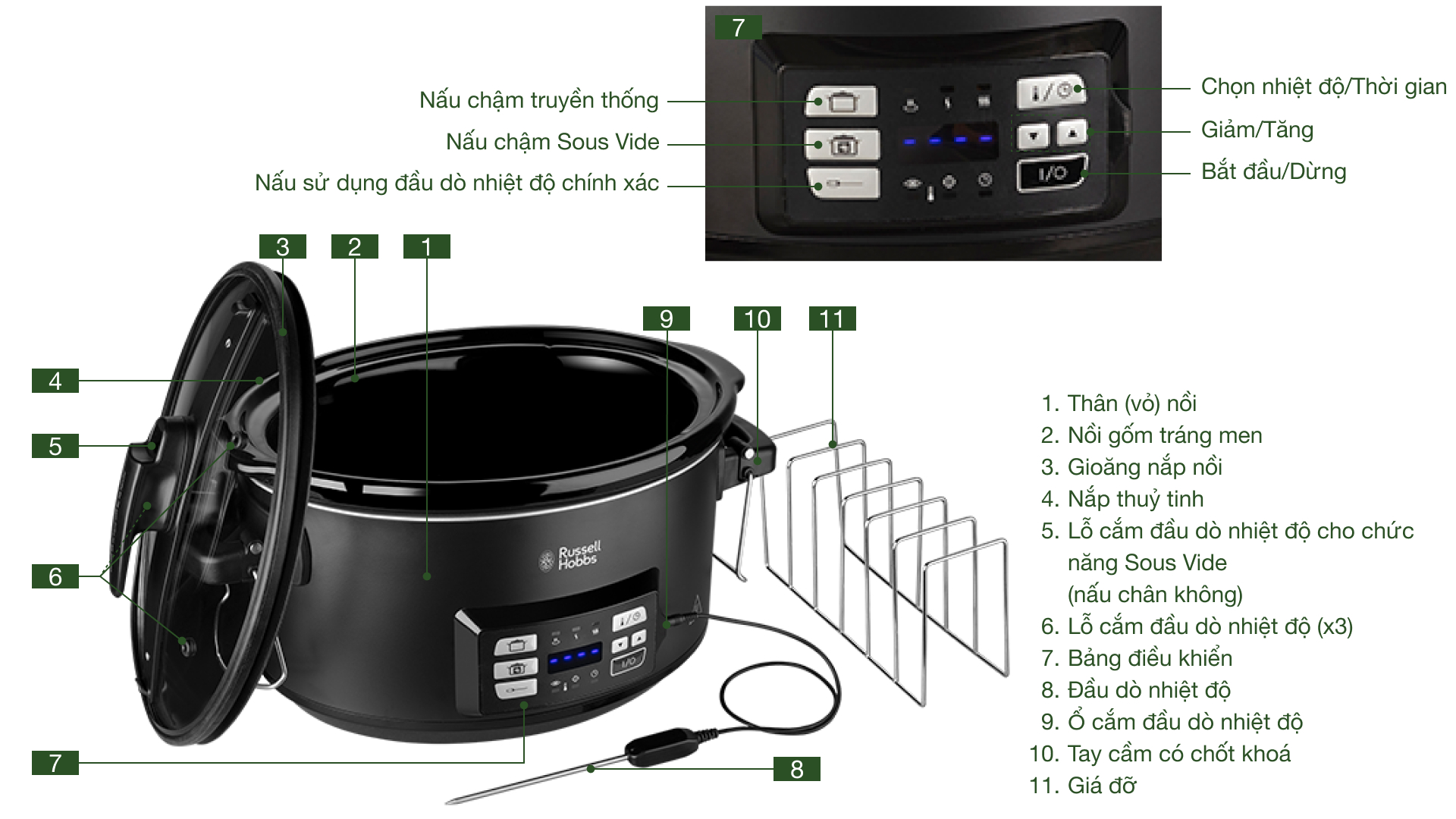 noi nau cham sousvide russell hobbs 25630 56 65l 19