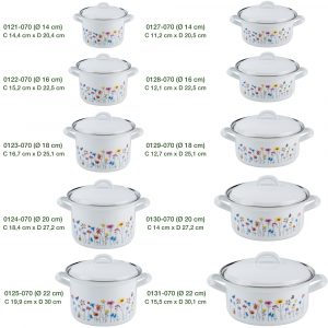 noi ham riess country flora cac kich thuoc 5 1