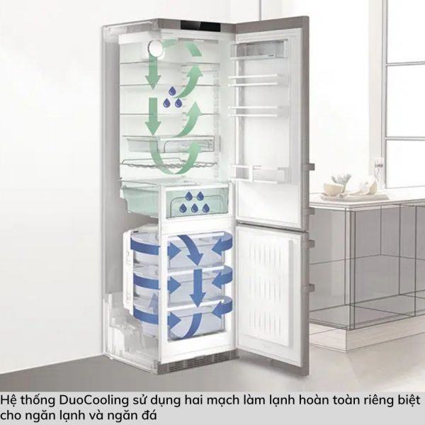 Tủ Lạnh Tích Hợp Tủ Đông Liebherr ICBNh 5173