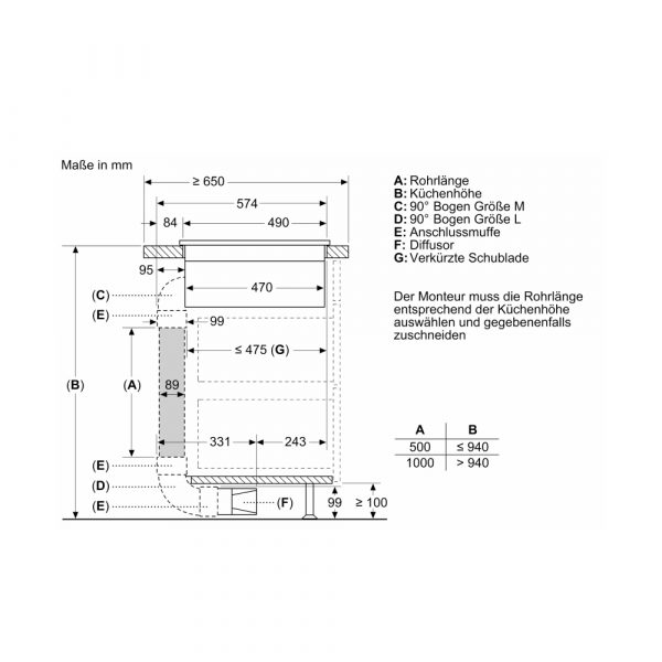 bep tu ket hop hut mui bosch pxx875d67e series 8 6