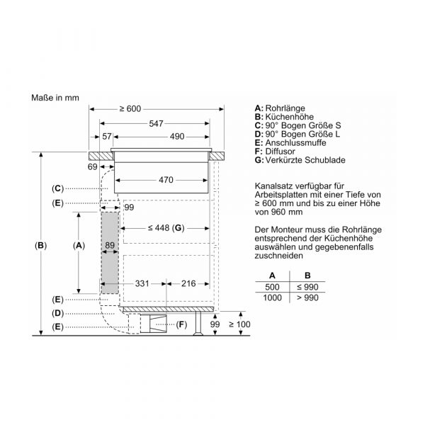 bep tu ket hop hut mui bosch pxx875d67e series 8 9