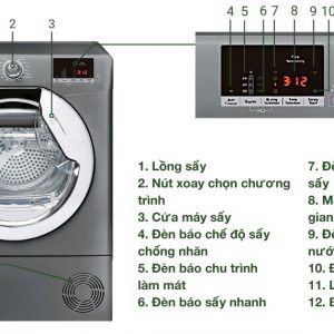 Máy sấy ngưng tụ Rosières RILSC10DGR-04 10kg