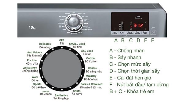 Máy sấy ngưng tụ Rosières RILSC10DGR-04 10kg