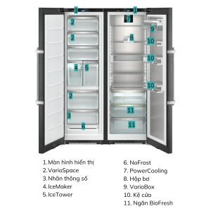 Tủ Lạnh Liebherr XRFbs 5295 Peak BioFresh NoFrost