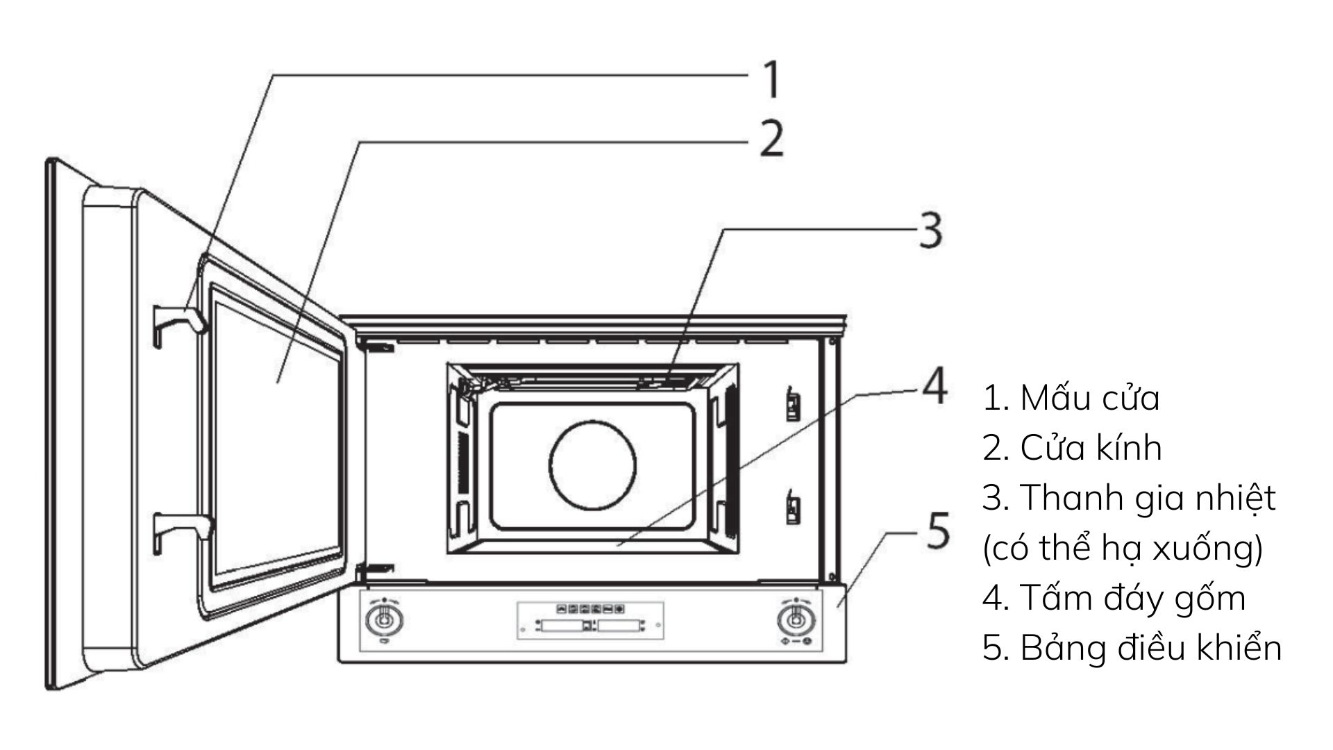 Lò vi sóng kèm nướng SMEG Cortina MP722PO