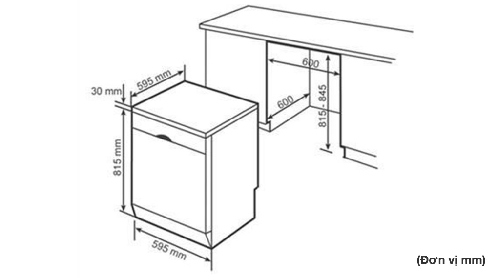 Máy rửa bát độc lập Bosch SMS6ECW07E Serie 6 - Thông số lắp đặt