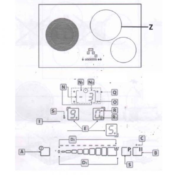 bep tu hong ngoai rosieres pmi732n 6100w 5