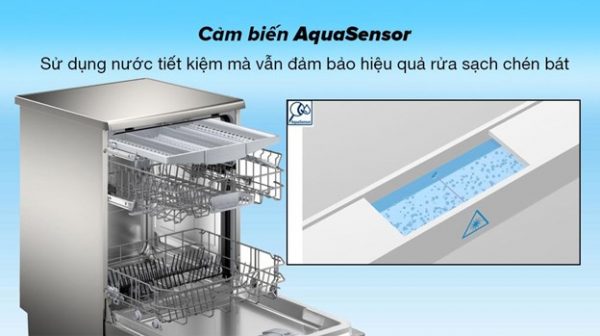 Cảm biến Aqua Sensor