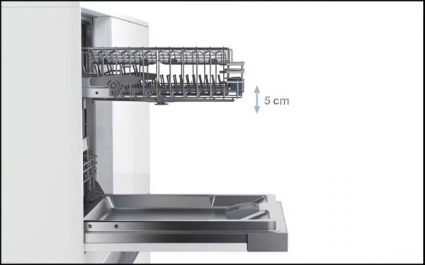 Công nghệ Rackmatic có công dụng gì?