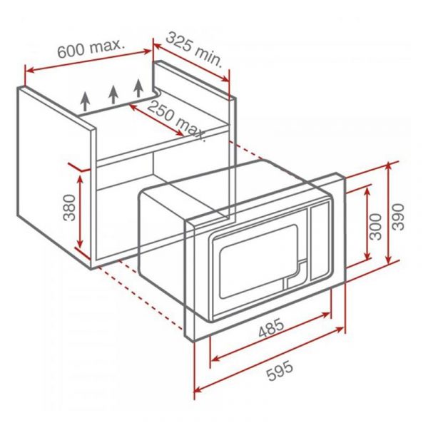 Lò vi sóng âm tủ là gì?