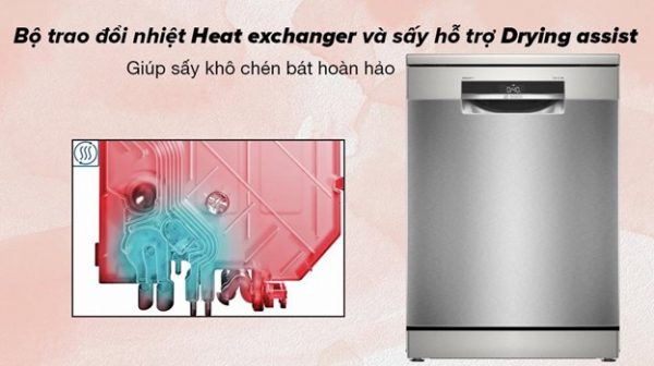 Thiết bị trao đổi nhiệt (Heat Exchanger)