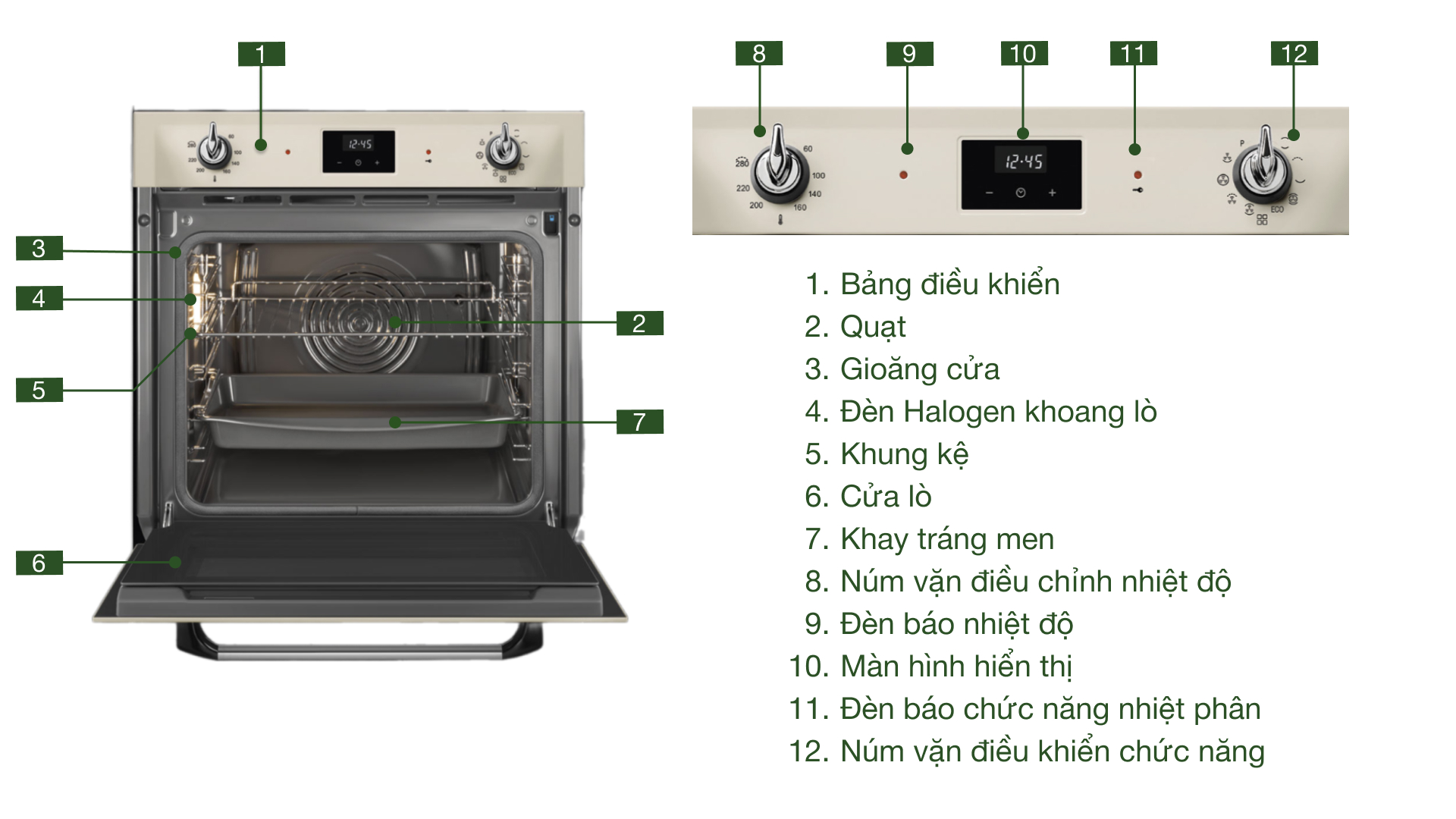 Lo nuong Smeg Victoria SOP6900T 17