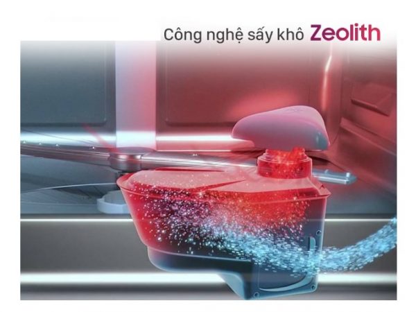 Công nghệ Zeolith 