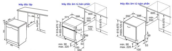 Kích thước của Máy rửa chén Bosch serie 6