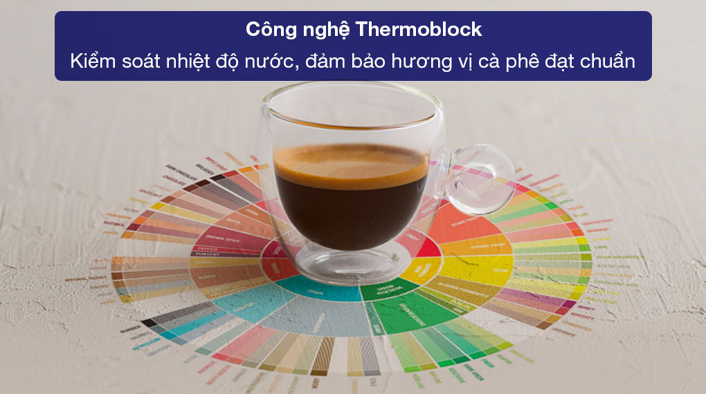 Máy pha cà phê bán tự động Smeg ECF02 - Kiểm soát nhiệt độ nước hoàn hảo với công nghệ Thermoblock