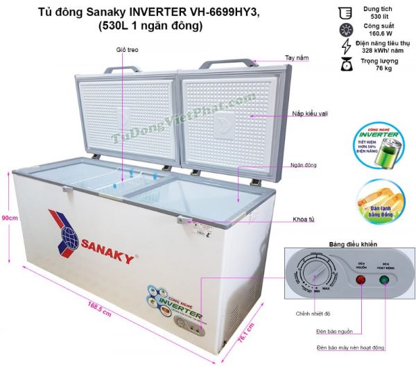 Tủ đông gia đình thương hiệu Sanaky