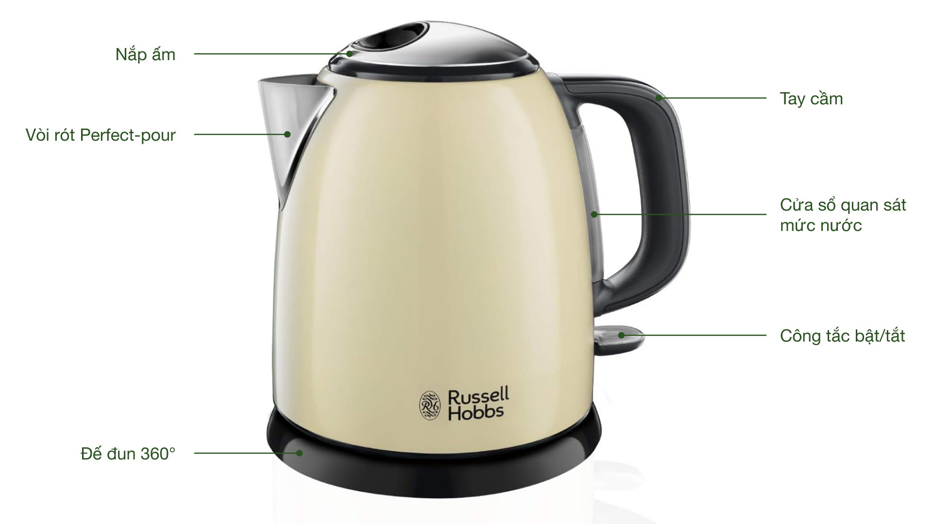 Ấm đun siêu tốc mini Russell Hobbs Colours Plus+