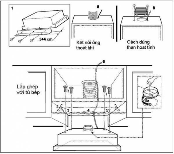 Sơ đồ lắp máy hút mùi âm tủ