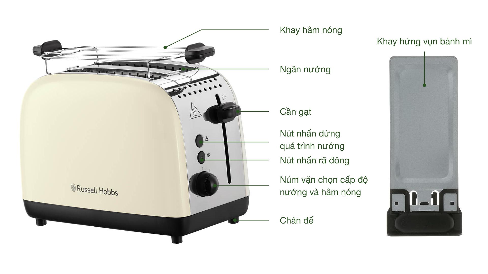 Máy nướng bánh mì Russell Hobbs Colours Plus