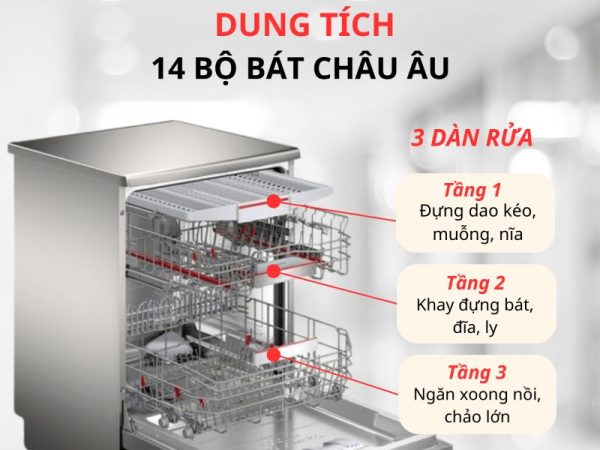 Máy rửa bát Bosch SMS6ZCI16E