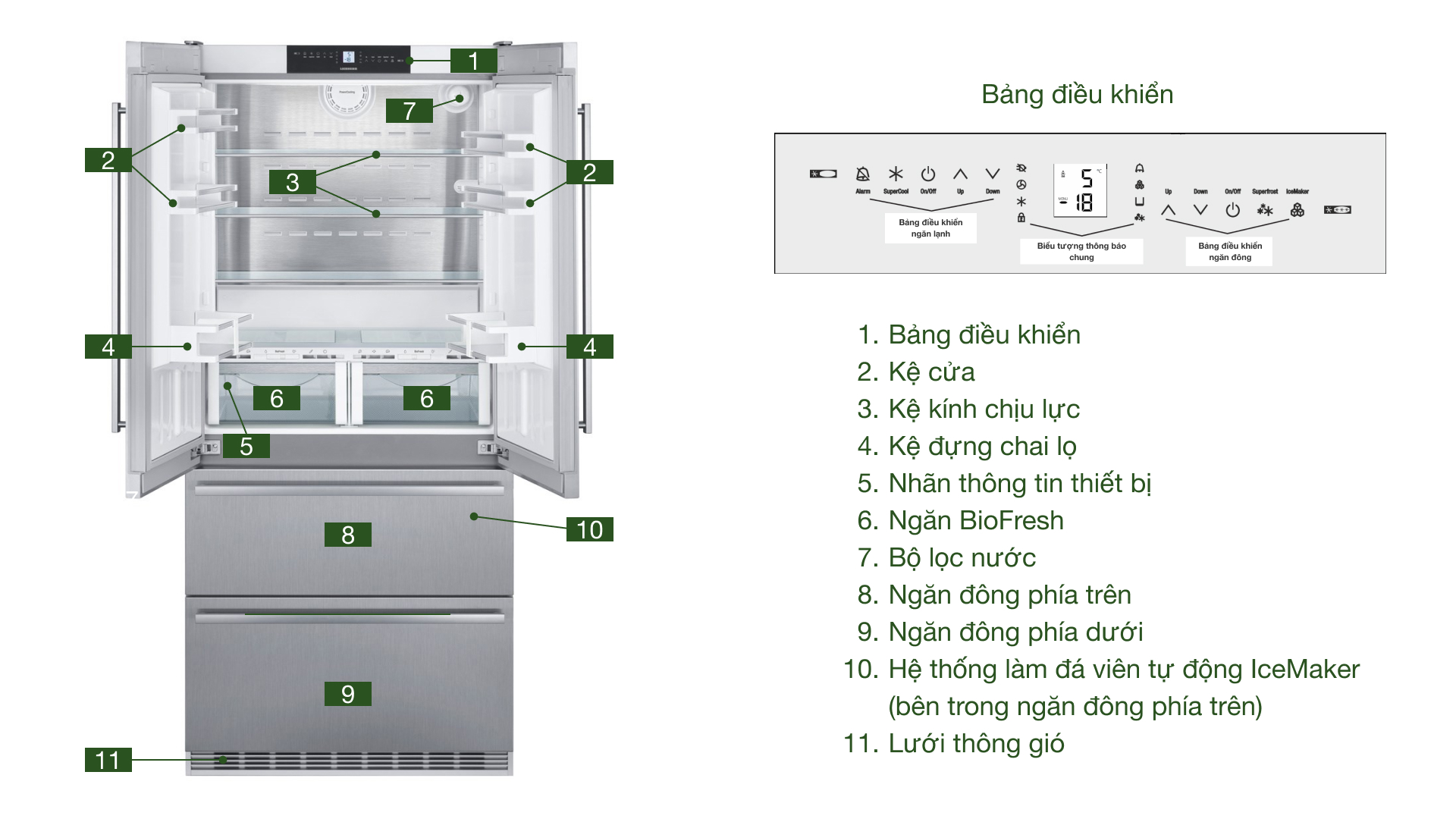 Tủ lạnh Liebherr CBNes 522 lít 6256-25 PremiumPlus BioFresh NoFrost