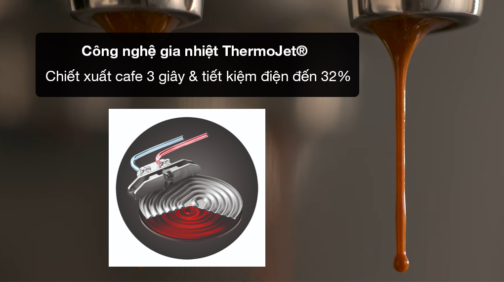 Máy pha cafe bán tự động Breville BES500 the Bambino™ Plus-Chiết xuất cafe 3 giây với công nghệ gia nhiệt ThermoJet®