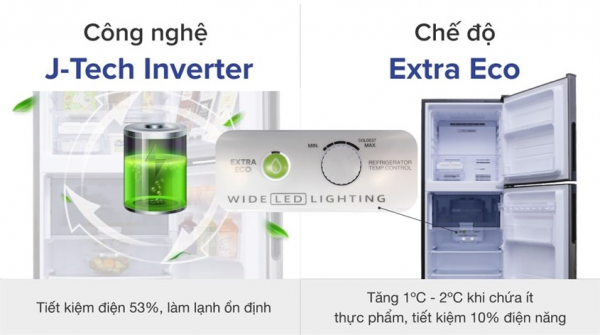 Tủ lạnh inverter có khả năng tiết kiệm khoảng 30% - 50% điện năng so với tủ lạnh thường