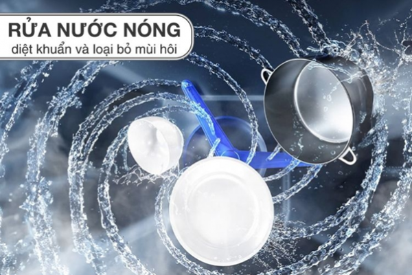 Bảo vệ an toàn bát đĩa