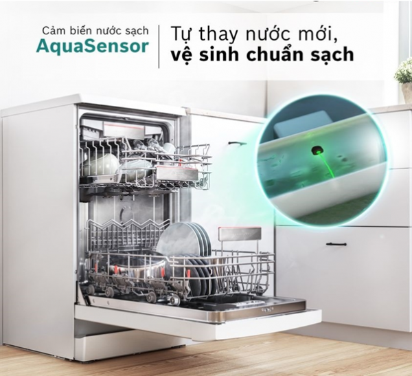 Cách hoạt động của công nghệ cảm biến Aqua Sensor