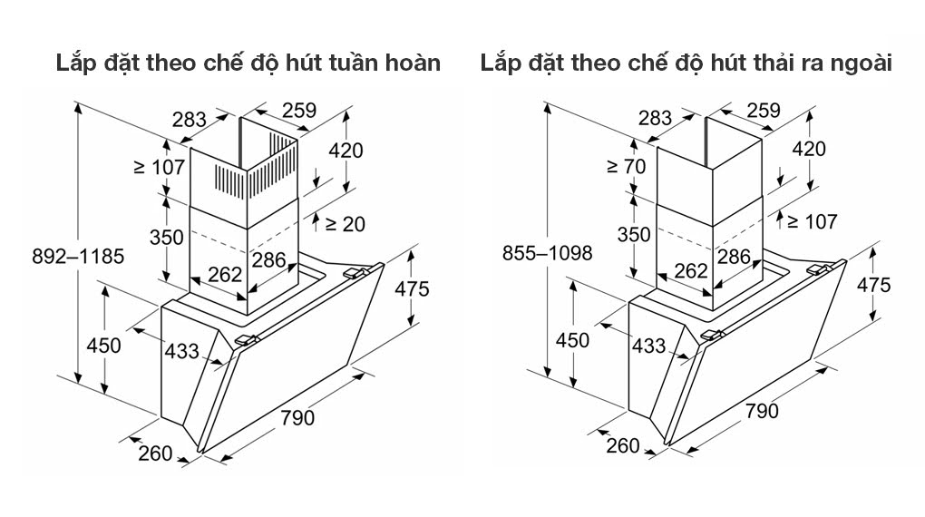 may hut mui ap tuong bosch dwk81an60 series 6 2 1