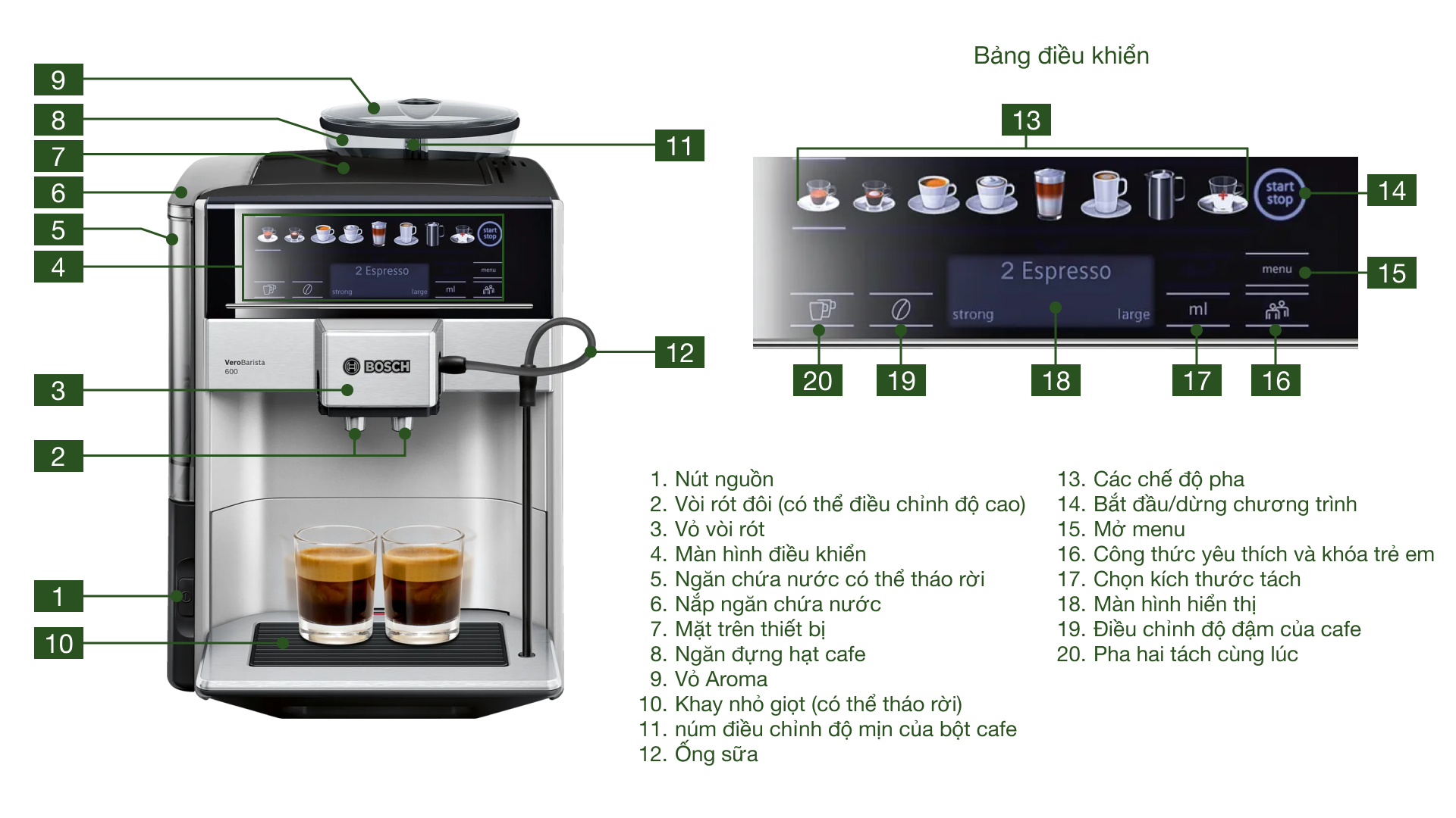 Máy pha cafe tự động Bosch TIS65621RW Vero Barista 600 Silver