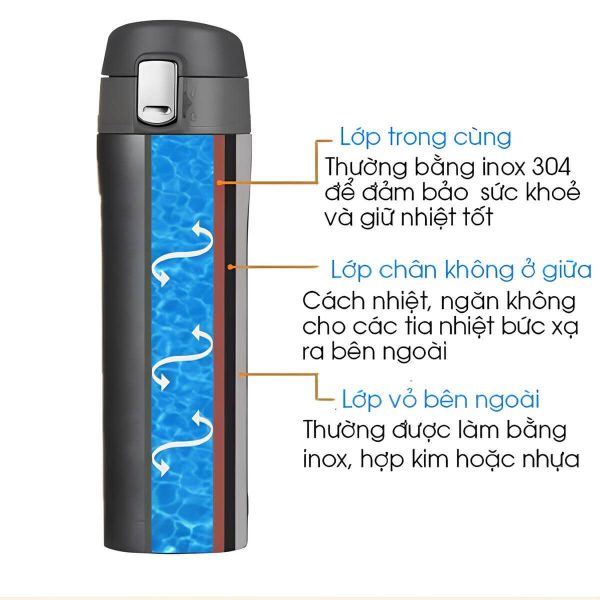 Lớp chân không bị hỏng