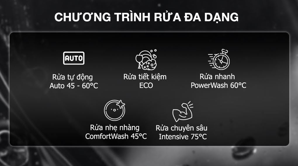 Máy rửa bát âm tủ Miele G 7650 SCVi AutoDos