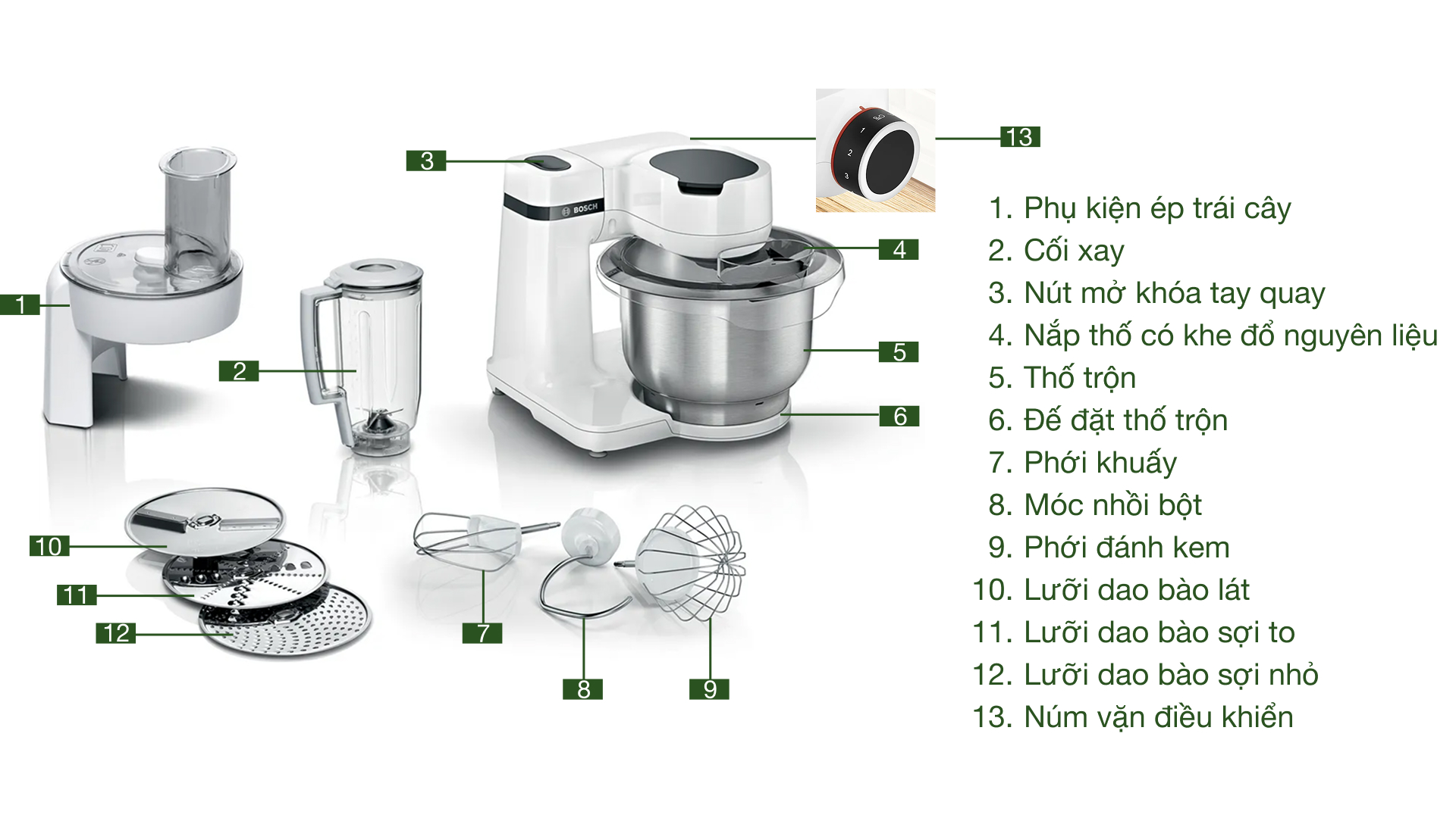 may tron bot da nang bosch mums2ew20 14