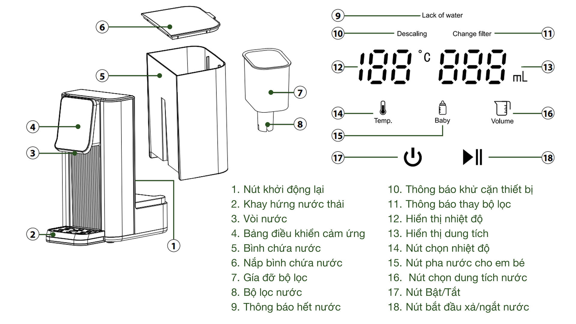 binh thuy dien caso hw630 11