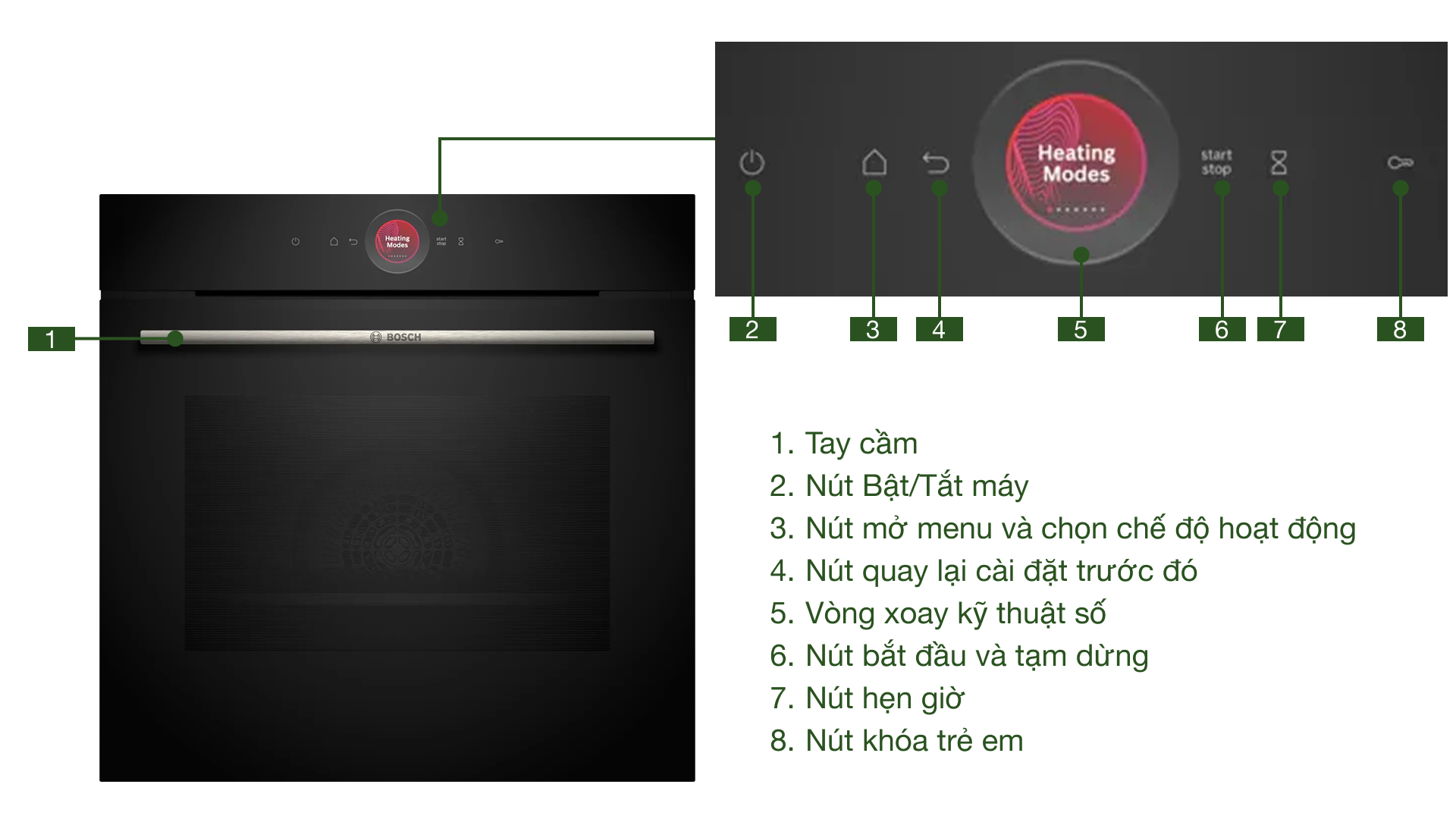lo nuong bosch hbg7241b1 serie 8 2