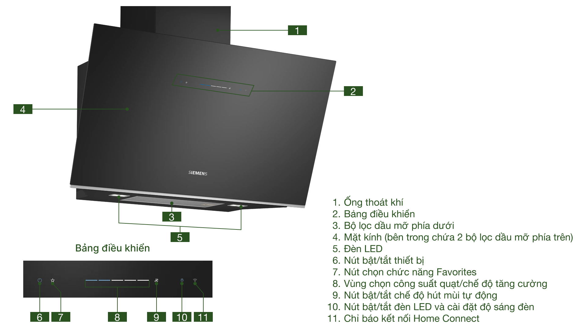 Máy hút mùi áp tường Siemens LC91KLT60 iQ700
