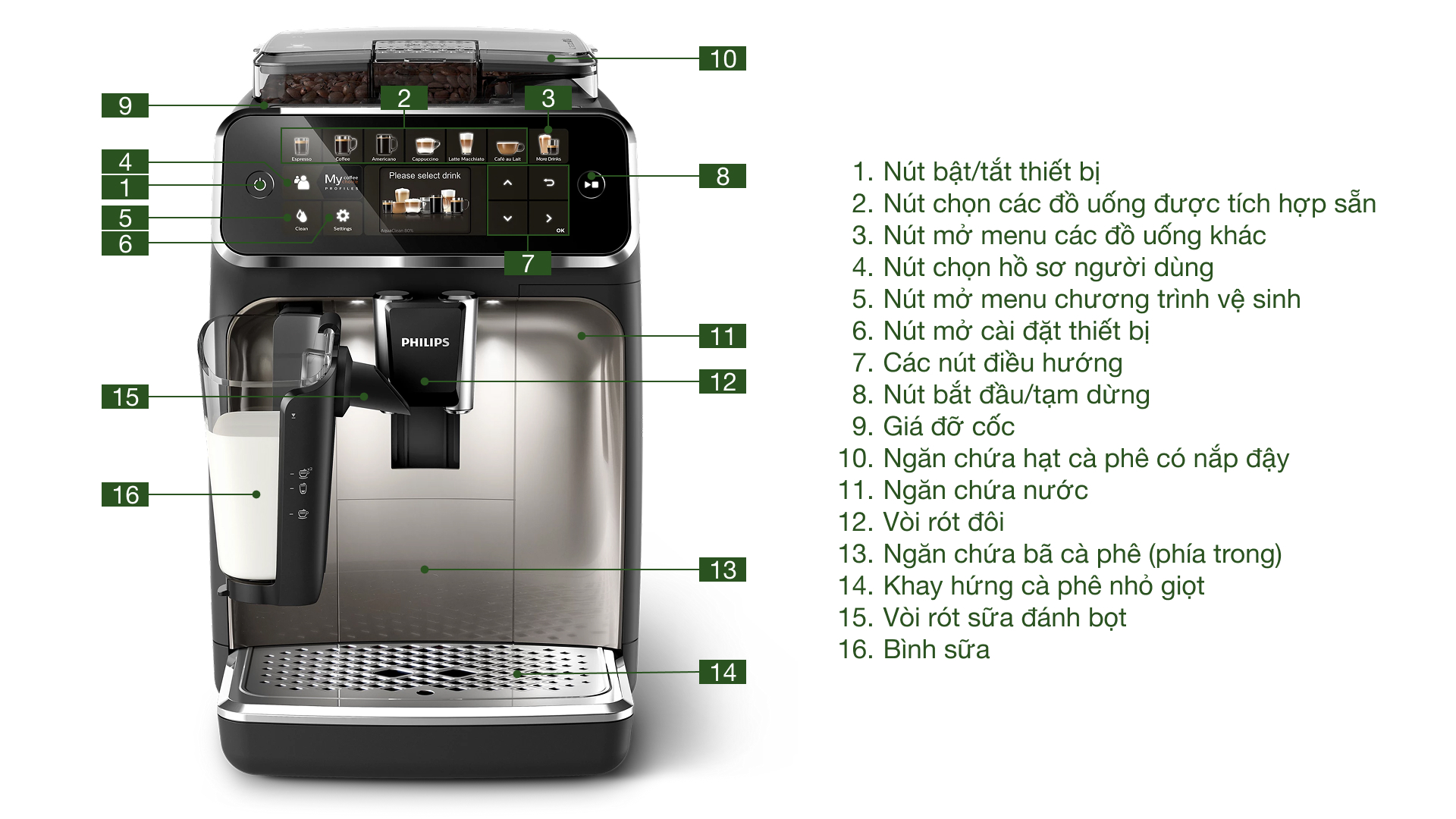 Máy pha cafe tự động Philips EP5447/90 Serie 5400