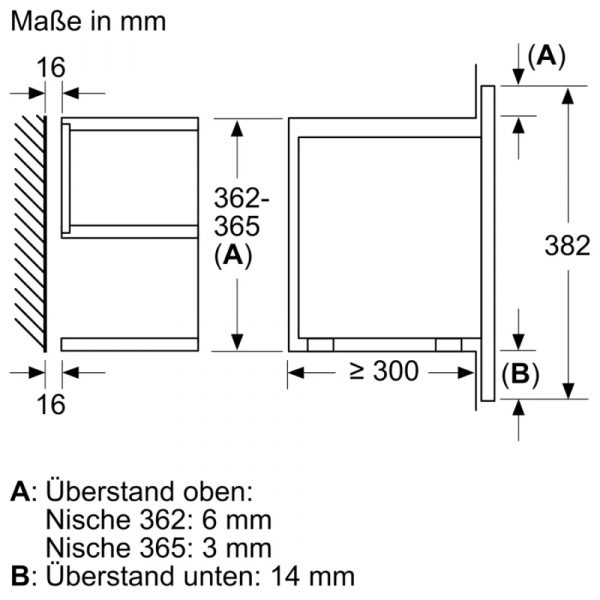 lo vi song kem nuong siemens bf732 iq700 am tu 11