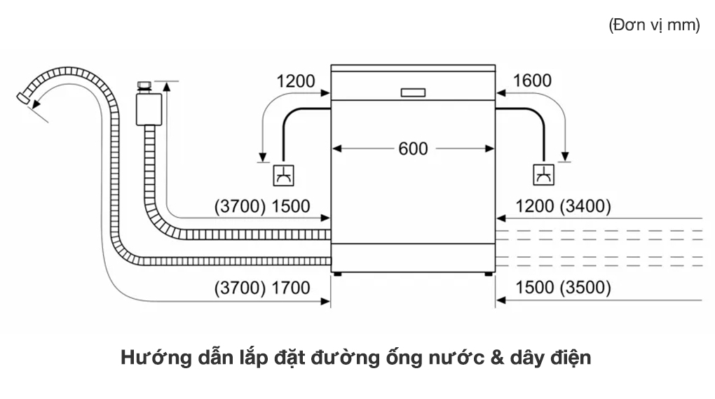 Máy rửa bát độc lập Siemens SN27TI00CE iQ700 - Thông số lắp đặt