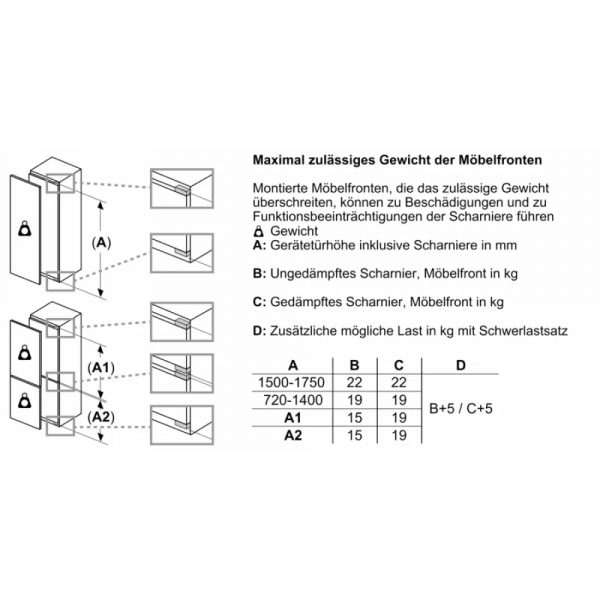 tu dong am tu siemens 212 l gi81nace0 iq500 2