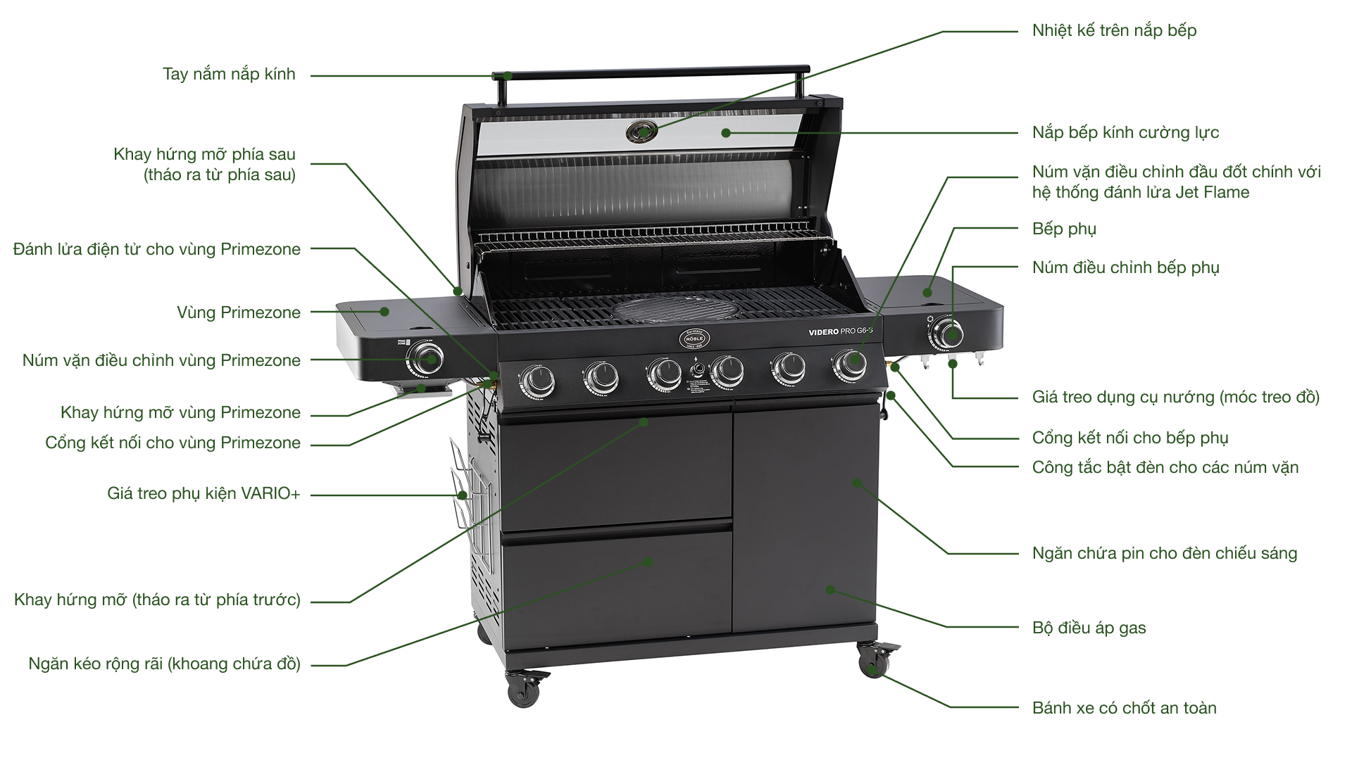 Bếp nướng gas Rösle Videro Pro G6-S Vario+ 27500 W