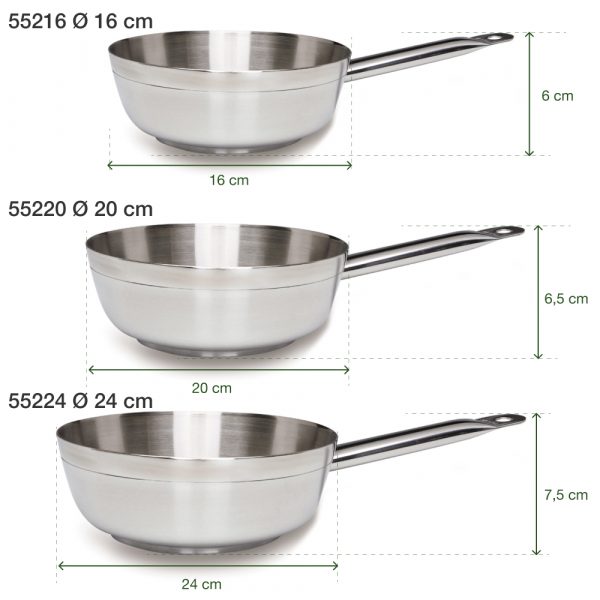 chao inox lacor chef luxe 3