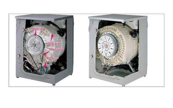Máy giặt không vắt được – Lỗi phổ biến cần sửa chữa kịp thời