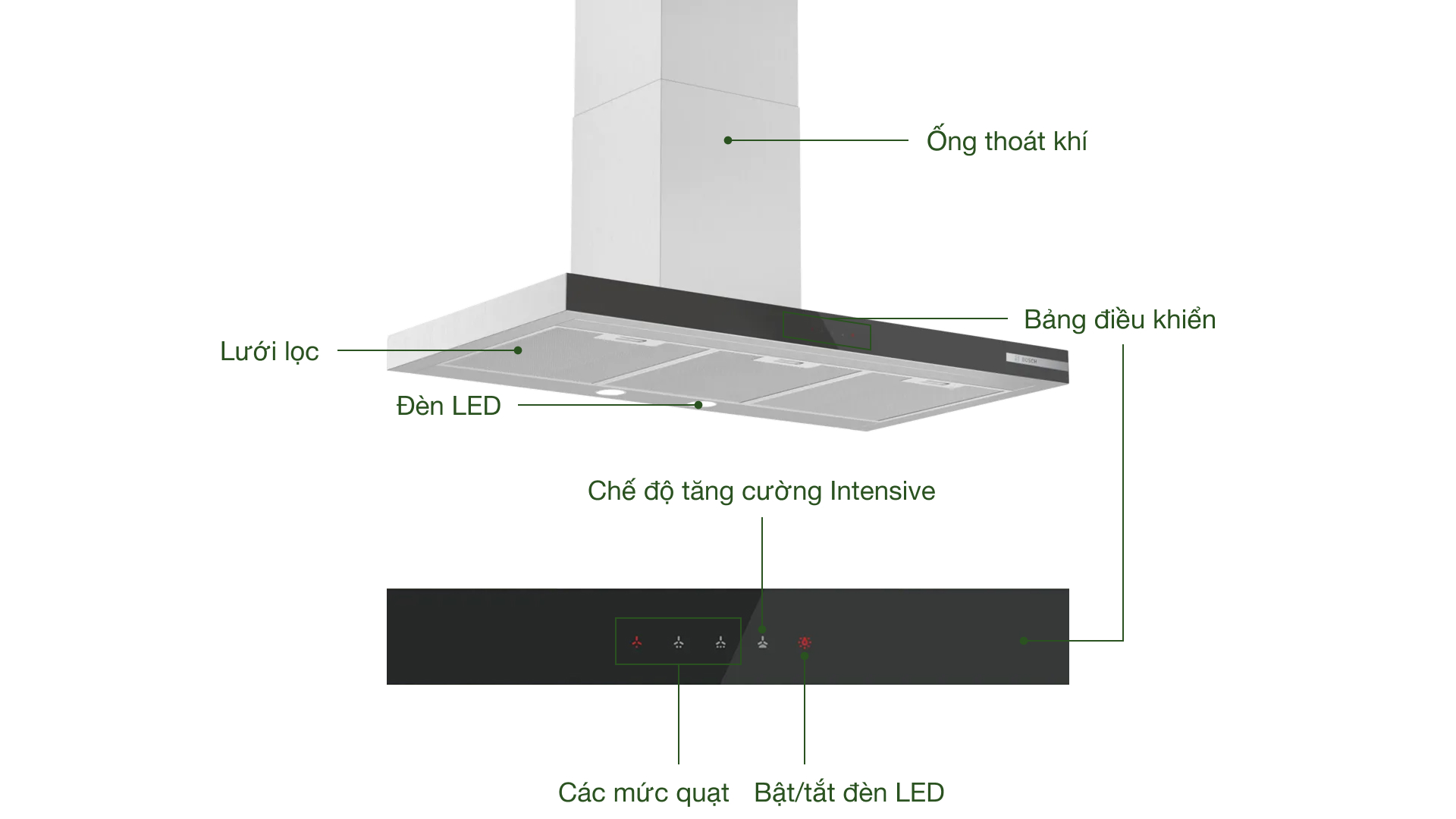 Máy hút mùi áp tường Bosch DWB97BK61T Serie 4